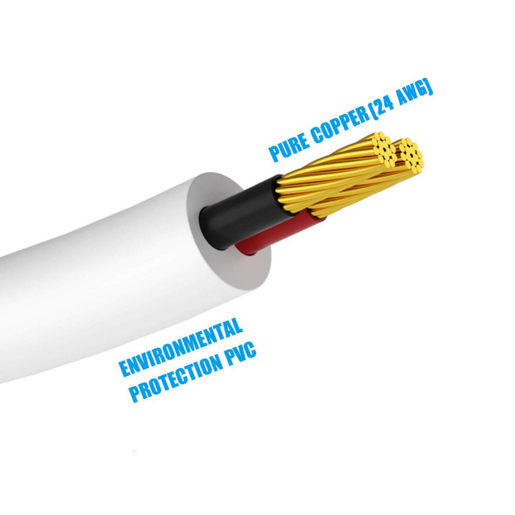 SecGuo sex toy charger